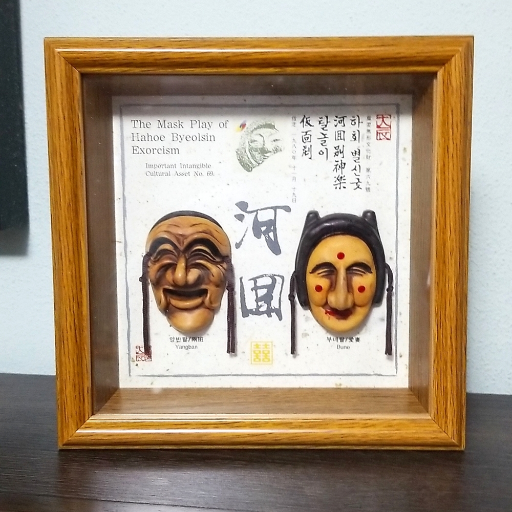 The Mask Play Hahoe... Shadow Box